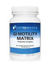GI Motility Matrix