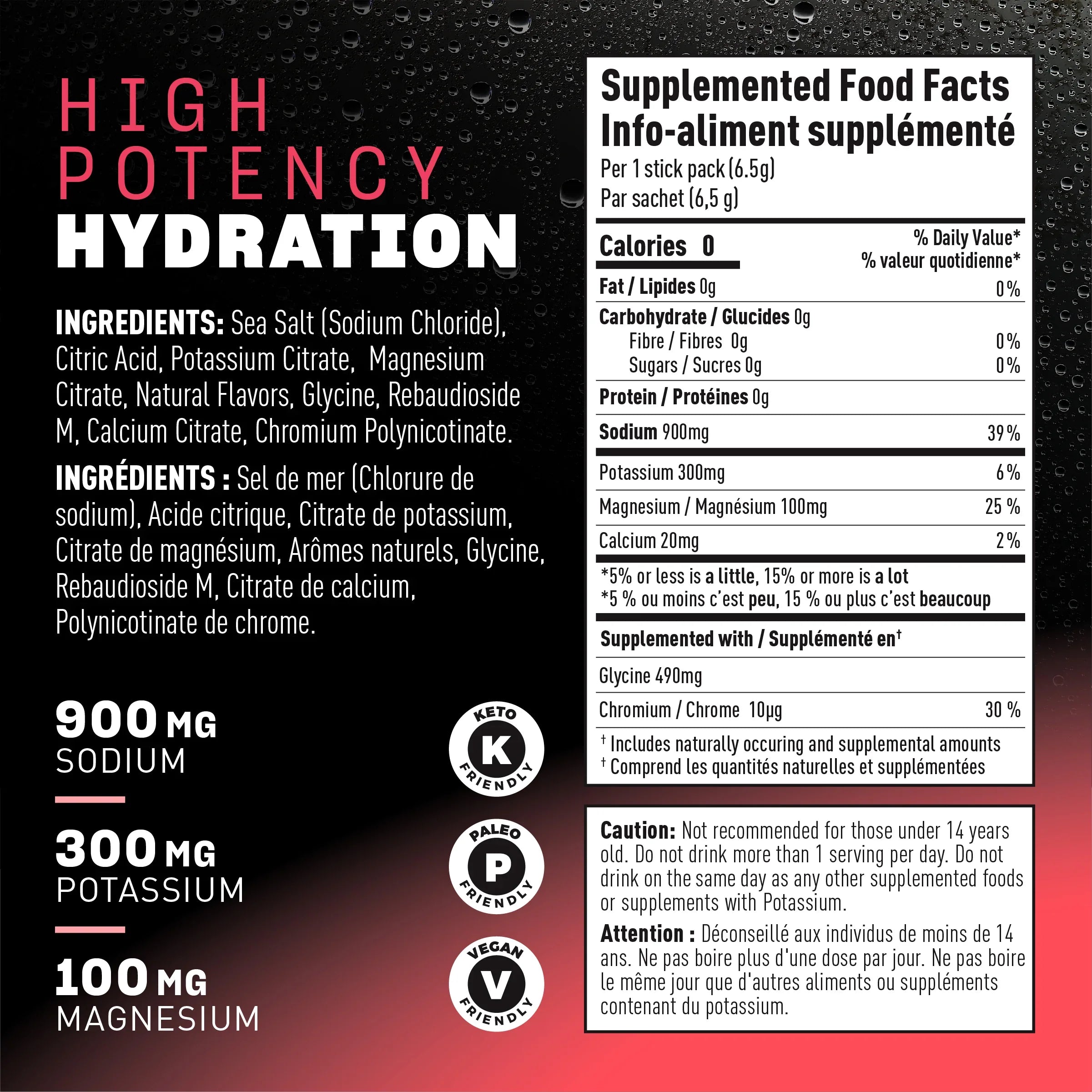 Insaltd High Potency Electrolytes