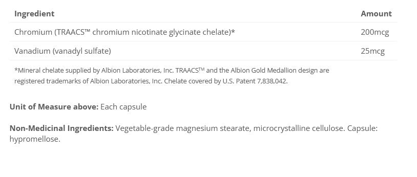 Chromium Matrix avec Vanadium