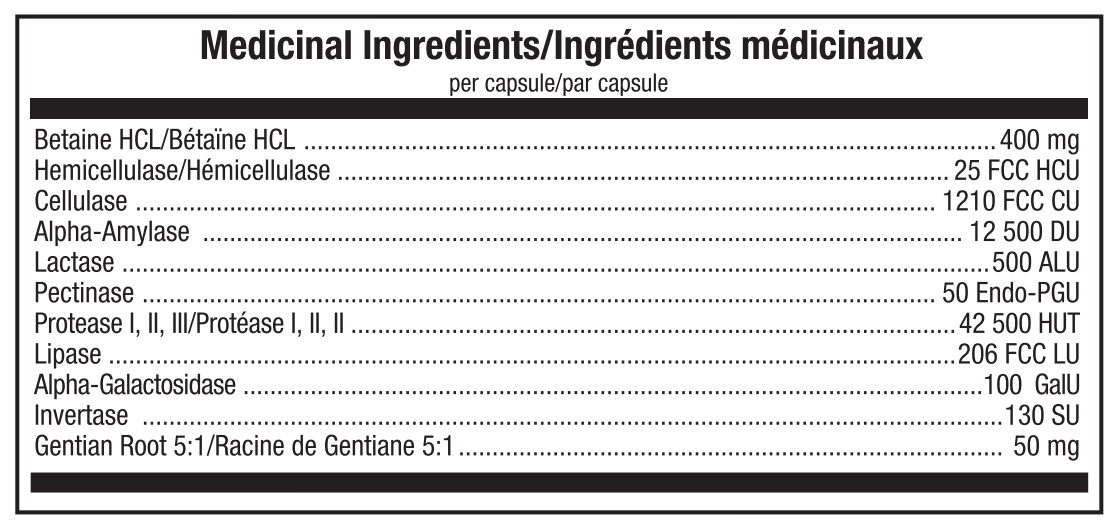 Enzymatik Control