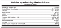 Enzymatik Control