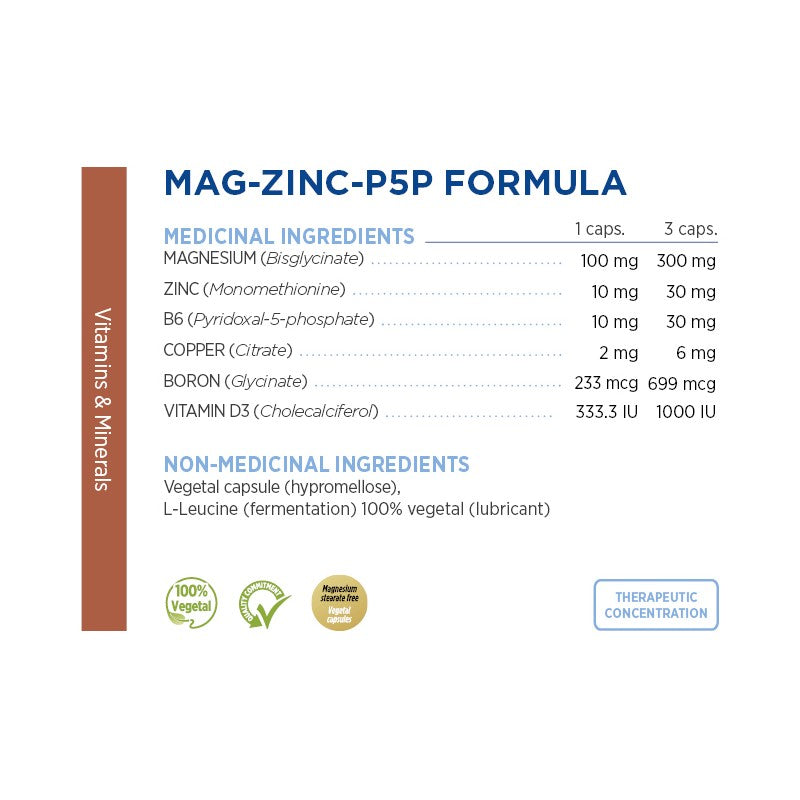 Formule Mag-Zinc-P5P