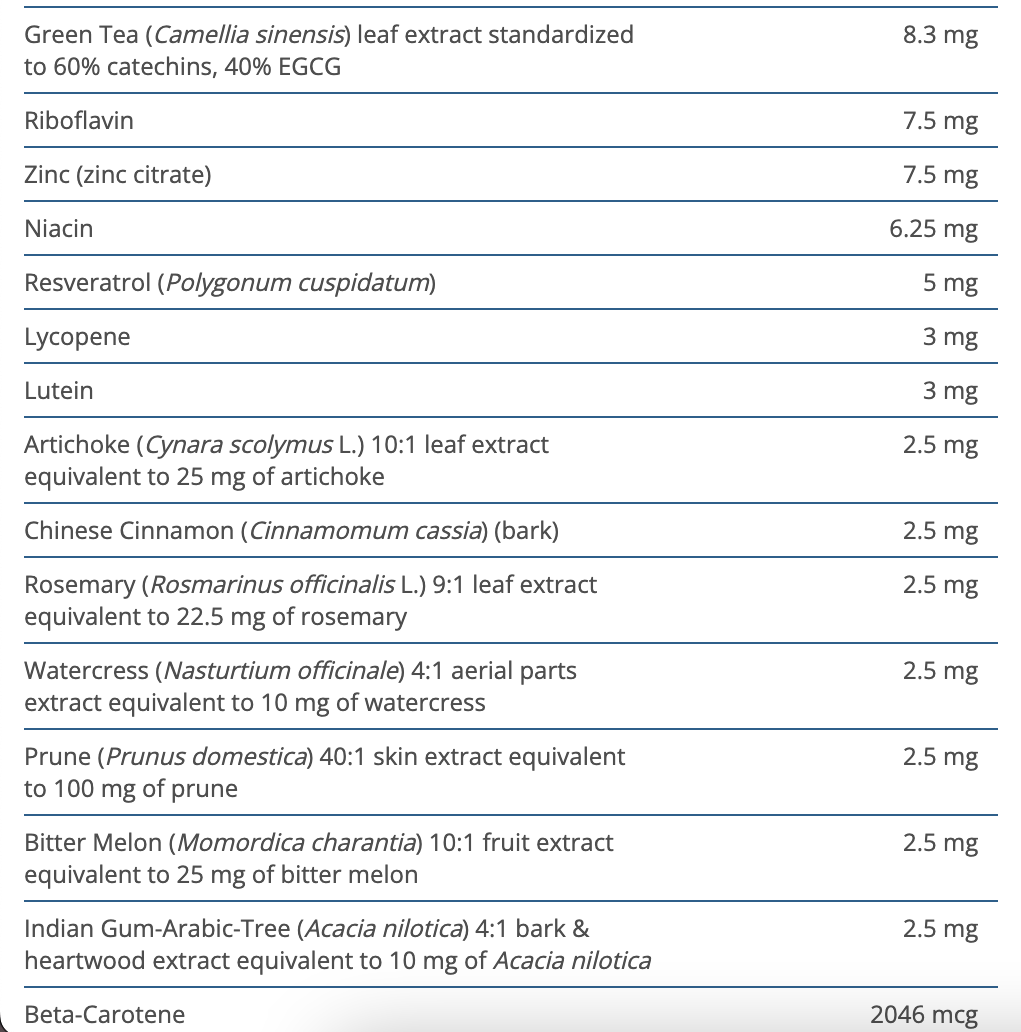 PhytoMulti Multivitamin