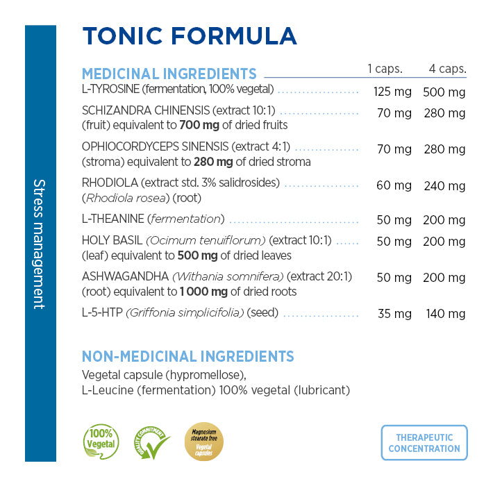 Formule Tonique (anciennement Formule Surrénale)